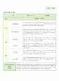 만 2세 관찰일지 3페이지