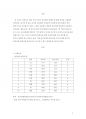 한국어유의어(비슷한말)과 반의어(반대말)을 한국어 교육에서 효과적으로 교수-학습 할 수 있는 방법을 써 봅시다 2페이지