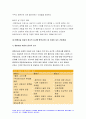 고위험모아간호학 2021년) 죽음을 앞둔 아동과 의사소통할 때 유념해야 할 점 고위험 신생아를 분류하는 기준 중환아 간호단위의 특성 방송통신대 고위험모아간호학 12페이지
