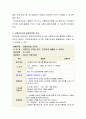 유아교육기관의 안전교육에 대해 서술 및 교통안전교육 활동방법을 작성하세요 3페이지