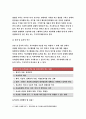 간호윤리와법 [방송통신대 2021] 1. 법적 측면에서 본 간호사의 의무 간호윤리와법 2. 간호사에게 법적 지식이 필요한 이유 간호윤리와법 3. 간호법 제정의 필요성 - 방송통신대학교 간호윤리와법 4페이지