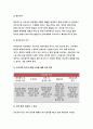 간호윤리와법 [방송통신대 2021] 1. 법적 측면에서 본 간호사의 의무 간호윤리와법 2. 간호사에게 법적 지식이 필요한 이유 간호윤리와법 3. 간호법 제정의 필요성 - 방송통신대학교 간호윤리와법 5페이지