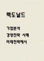 맥도날드 경영전략분석과 미래전략제시 1페이지