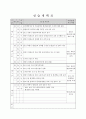 평생교육사 실습일지(평생교육사 과정) 5페이지