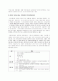 본인이 거주하고 있는 지역사회의 지역사회복지사업을 조사한 후 지역주민을 위해 어떠한 방식으로 변화되어 왔는지 분석해 보시고 더 나은 지역사회 3페이지