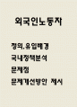 외국인노동자 국내정책분석과 문제 개선방안 제시 1페이지
