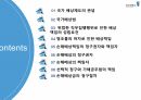 손해배상제도 ppt 2페이지