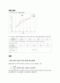 일반물리학 및 실험 Ⅱ 5주차, 실험 7 도선 주위의 자기장 2페이지