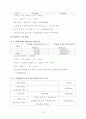 Iodometric Titration of Vitamin C, 분석화학 실험 8페이지