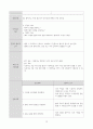 아동간호학실습, 아동 열성경련 case study 13페이지