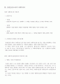 [사회복지현장실습A+] 간접실습 과제 - 사회복지현장 누구나 어디서나 언제나 인권 7페이지