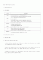 [사회복지현장실습A+] 간접실습 과제 - 사회복지현장 누구나 어디서나 언제나 인권 11페이지