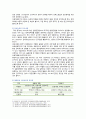 [응급간호학] 2021년 출석수업대체과제물, 1. 기본소생술(BLS)의 과정, COVID-19 감염 또는 의심 환자 시 추가되는 내용, 2. 심실세동과 무수축 설명, 치료과정의 차이점, 3. 제세동과 심율동전환 치료과정의 차이점 9페이지
