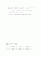 실험] 오차론, 반응시간 2페이지