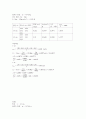 실험] 구심력 결과보고서 
 2페이지