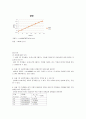 실험] 액체와 기체의 압력 결과보고서 3페이지