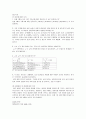 실험] 현의 진동 결과보고서 3페이지