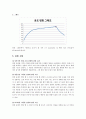 실험] 8차 결과 보고서 온도 측정 실험 8페이지