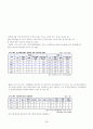 [지역사회간호] 지역사회 간호과정(대전 유성구) case study 28페이지