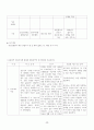 [지역사회간호] 지역사회 간호과정(대전 유성구) case study 30페이지