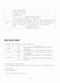 [지역사회간호] 지역사회 간호과정(대전 유성구) case study 32페이지