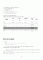 [지역사회간호] 지역사회 간호과정(대전 유성구) case study 33페이지
