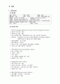 [성인 A+] 전립선암(prostatic carcinoma, prostate cancer) case study 간호진단 3개 7페이지