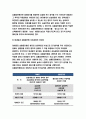 응급간호학 2021 출석수업대체과제 1. 기본소생술(BLS)의 과정 COVID-19 감염 또는 의심 환자 시 추가 응급간호학  2. 심실세동과 무수축 응급간호학 3. 제세동(Defibrillation)과 심율동전환(cardioversion) 치료과정-방송통신대 응급간호학 8페이지