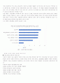 [대인관계의 심리학] 직장에서의 대인 관계 개선이 업무 성과 증진에 미치는 영향 4페이지