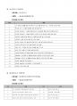 [평생교육 프로그램개발론]평생학습관 프로그램 분석 및 개발 10페이지