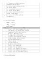 [평생교육 프로그램개발론]평생학습관 프로그램 분석 및 개발 12페이지