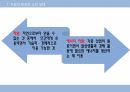 지속 가능한 발전 통합 사회 5페이지