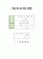 판화의 특징 이해하기, 초등 미술  지도안(약안) 1페이지