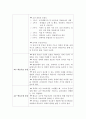 원격교육론 레포트5주의 강의에서 원격교육의 방법에 대해 학습하며 원격교육체제, 원격교육체제의 모형과 구성요소에 대해 학습했습니다. 원격교육 프로그램을 위한 분석 결과에 따른 교과목 기획서를 작성하시오. 5페이지
