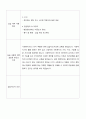 [사회복지현장실습A+] 사회복지현장실습일지 1-10일차 6페이지