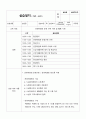 [사회복지현장실습A+] 사회복지현장실습일지 1-10일차 13페이지
