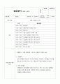 [사회복지현장실습A+] 사회복지현장실습일지 1-10일차 15페이지
