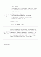 [사회복지현장실습A+] 사회복지현장실습일지 1-10일차 16페이지
