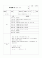 [사회복지현장실습A+] 사회복지현장실습일지 1-10일차 19페이지