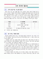 주식 투자의 필요성 1페이지