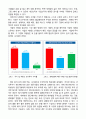 주식 투자의 필요성 2페이지