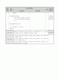 티볼 수업지도안 7페이지