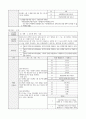 티볼 수업지도안 19페이지