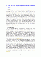 [2021 철학의이해 B유형][기말시험] 다음 A, B유형 중 한 유형을 자유롭게 선택하여 작성합니다. 1.교재와 강의 7강을 공부하고, 서양미학사의 핵심을 요약하여 서술합니다. 2.교재와 강의 9장을 공부하고, 다원주의, 개인주의, 공동체주의에 대해 핵심을 요약하여 서술합니다. 3.교재와 강의 13장을 공부하고, 논리적 오류에 대해 종류별로 핵심을 요약하여 서술합니다. 3페이지