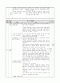 희곡교육론 - 들판에서(수업지도안) 5페이지