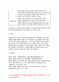 심리학에게묻다 2021 기말 교재와 영상강의 10장의 삶의 폭풍 지나가기를 참고하여, 외상 후 스트레스 장애에 대해 설명한 후, 외상을 극복하고 외상 후 성장을 이루기 위해 할 수 있는 일이 무엇인지 내가 생각하는 방법을 제시하시오.-심리학에게묻다 11페이지