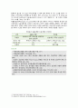 [응급간호학] 2021년 출석수업대체과제물, 1. 기본소생술(BLS)의 과정을 기술하고, COVID-19 감염 또는 의심 환자 시 추가되는 내용도 기술하시오. 2. 심실세동과 무수축 각각을 설명하고, 치료과정의 차이점을 기술하시오. 3. 제세동과 심율동전환 치료과정의 차이점을 기술하시오 8페이지