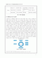 품질경영-품질분임조 5페이지