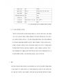 인간행동과 사회환경) 사회정서 발달에서 프로이드(심리성적이론)와 에릭슨(심리사회이론)의 이론을 설명하고 결론에 대해 자신의 의견을 제시하라 9페이지