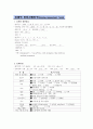 미숙아 케이스, 간호과정, 간호진단, 자세함, A+ 8페이지